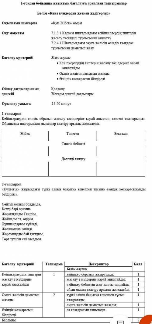 Кім біледі 7 сынып қазақ тілден БЖБ азақтар көмектесіндерші​