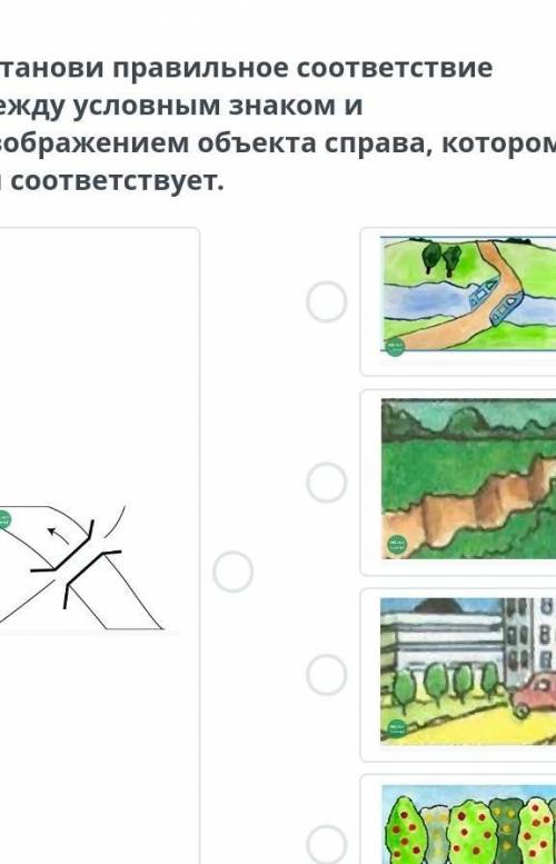 Установи правильное соответствие между условным знаком иизображением объекта справа, которомуон соот
