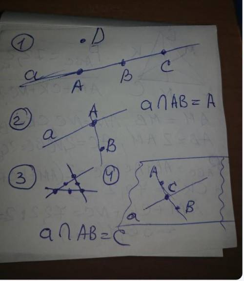 Начертите плоскость обозначьте её буквой А на плоскости A Проведите прямую а и B так чтобы эти точки