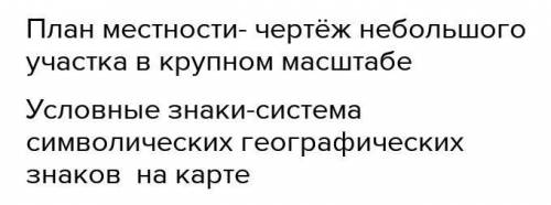 1. Что означает план местности2. Легенда3.Условные знаки​