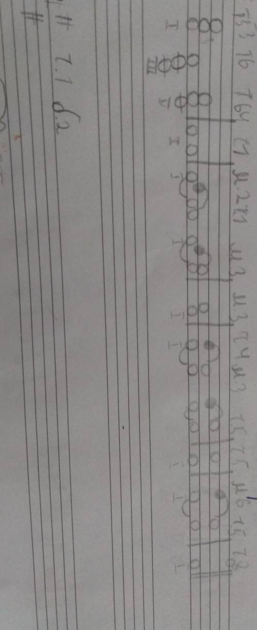 Построить ч.1 б.2 м.3 ч.4 ч.5 б.6ч.8 на 4 ступени фа диез мажора