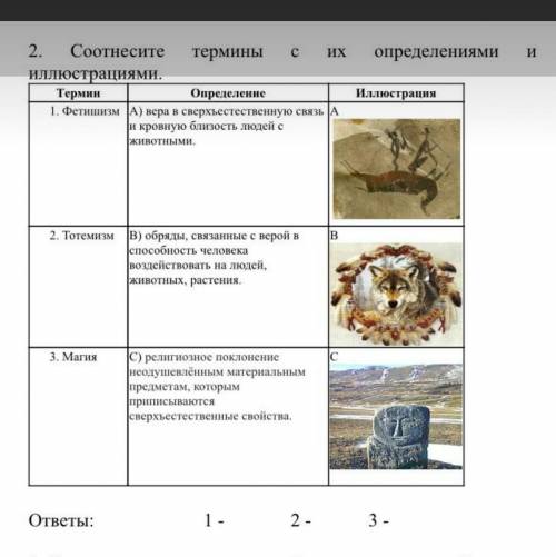 Соотнесите термины их определением и илюстрацыей​