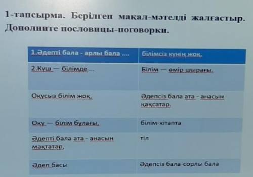 1-тапсырма. Берілген мақал-мәтелді жалғастыр. Дополните пословицы-поговорки.1.Әдепті бала - арлы бал