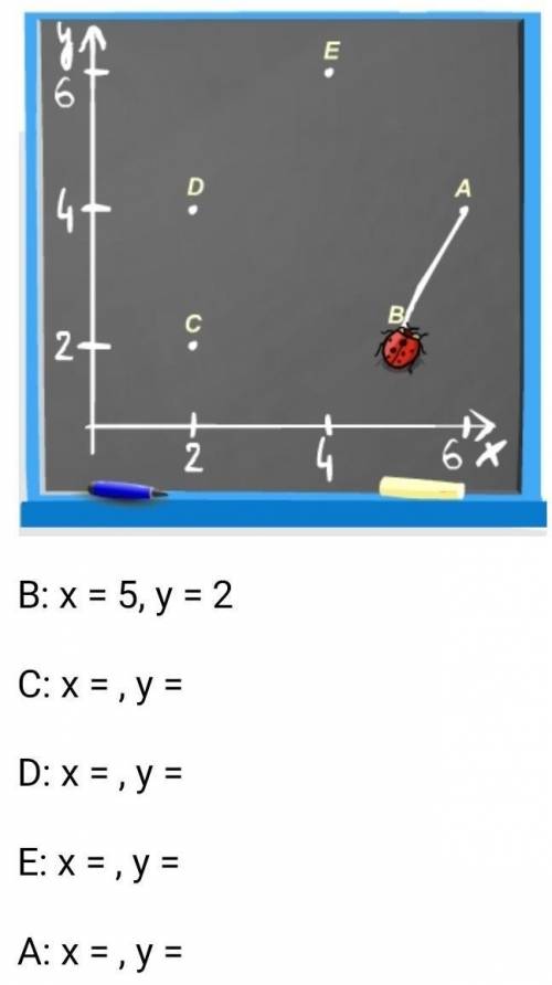 Божья коровка ползает по различным точкам отмеченным на доске Установите их координаты