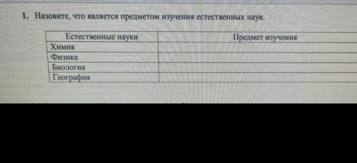 Назовите,что является предметом изучения естественных наук.​