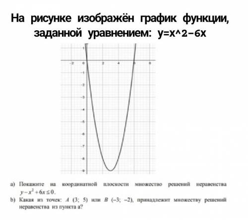 СДЕЛАЙТЕ ПОЛНОСТЬЮ ЗАДАНИЕ! ​