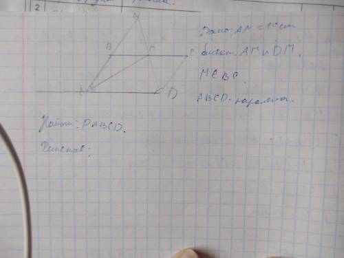 Дано:AN=10см есть биссектрисы AM и DM M принадлежит BC ABCD- параллелограмм Найти: периметр ABCD