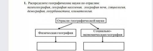 нужно выполнить через десять минут ❤️❤️❤️❤️❤️❤️❤️❤️❤️​