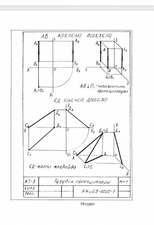 А (30,45,30) B (30,10,10)C (75,15,0)D (20,40,30)Фото это пример нужно с этими точками чертить на А4​