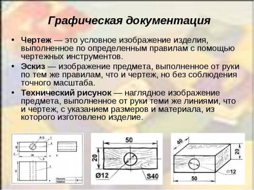 1.Что включает в себе графическая документация? 2.Что такое эскиз? 3. Что такое чертёж? 4. Чем отлич