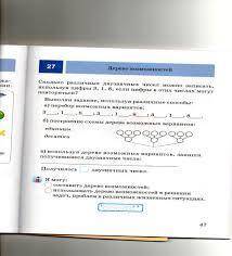 как создать дерево возможностей из цифр.3.1.8 если цифры в этих числах могут повторяться и есть толь