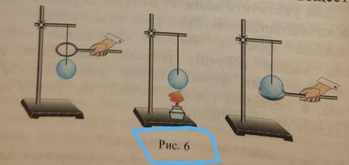 Написать опыт страница 22 рисунок шесть 6 класс физика