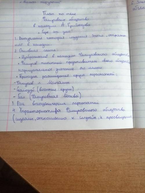 написать сочинение по теме Фамусовское общество в комедии Горе от ума по плану.