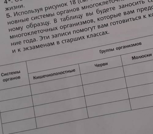 составить таблицу 7 класс биология В.М Константинов​