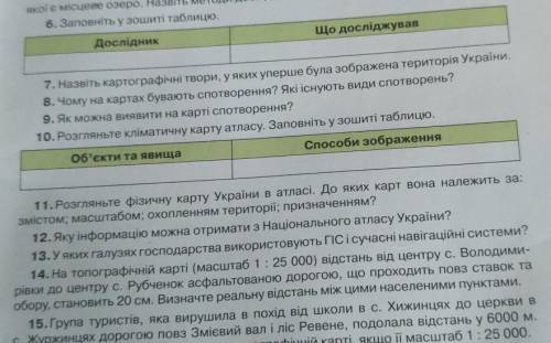 ВЫПОЛНИТЬ ЗАДАНИЕ 6,11,14​
