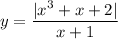 \displaystyle y = \frac{ |x^{3} +x+2| }{x + 1}