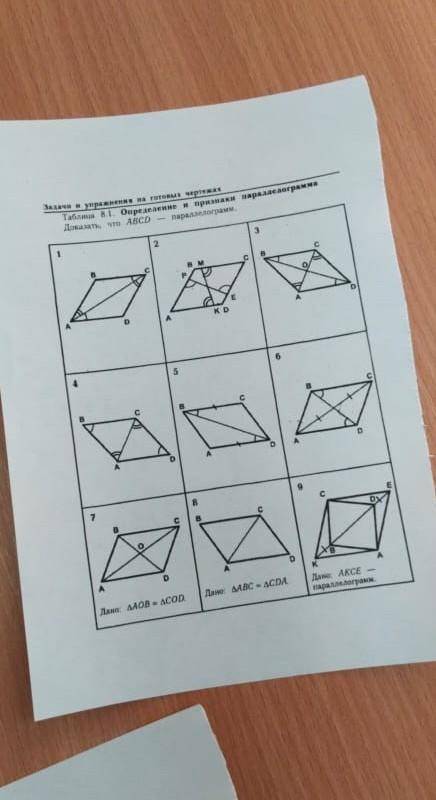 задачи и упражнения на готовых чертежах таблица 8.1 определение и признаки параллелограмма доказать