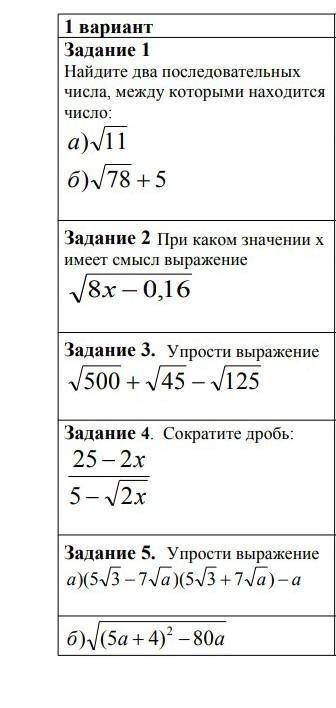 буду очень благодарна ♥️ребята нужно сдать сор по алгебре сделайте хоть что нибудь хоть какие нибудь