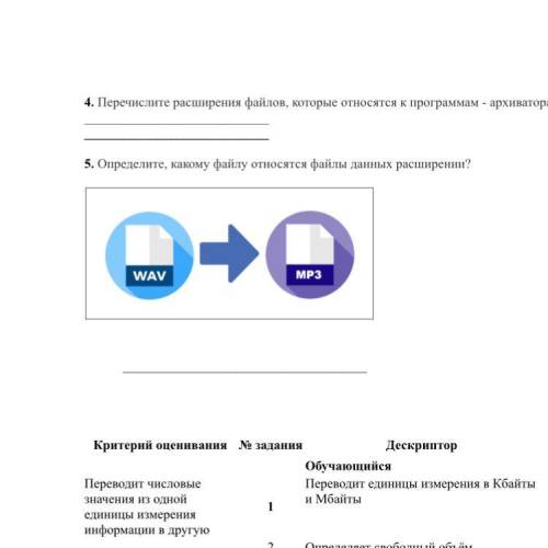 Информатика сор с ответами