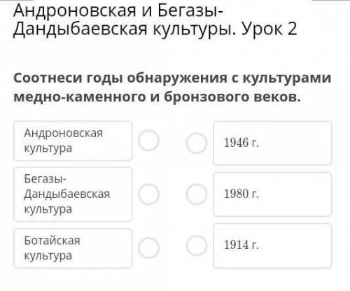 Соотнеси годы обнаружения с культурами медно-каменного и бронзового веков