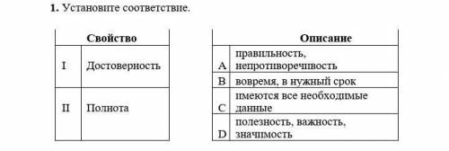 СОР ПО ИНФОРМАТИКЕ ЗАДАНИЕ НА ФОТО