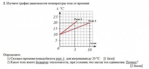 решить по физикеставлю максимальную оценку​