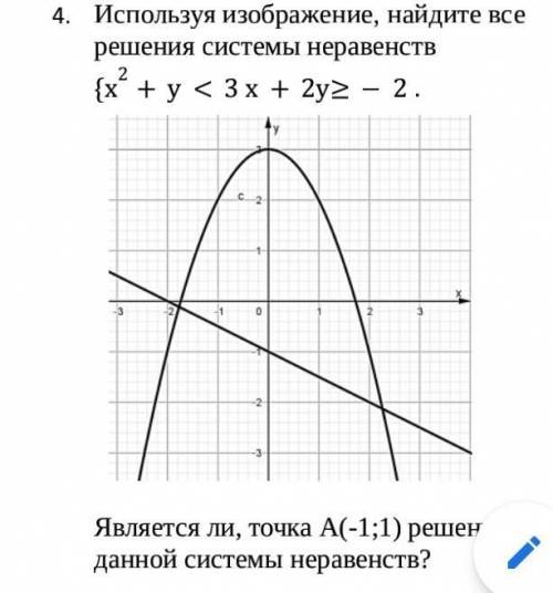 Используя изображение, найдите все решения системы неравенств {х2+у<3 х+2у≥-2 . в4 21​