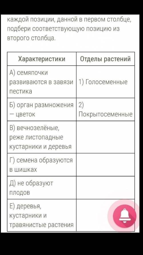 Установи соответствие между характеристиками и отделами растений: к каждой позиции, данной в первом