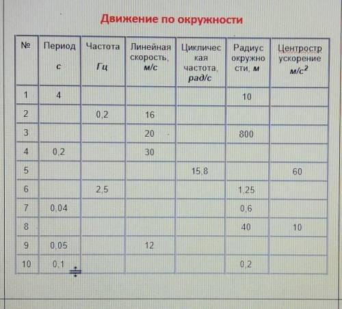 Реши задачи! Движение окружности. ​