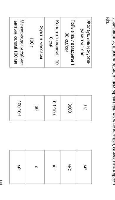 Физикалык шамаларды олшем бирликтерине ХЖБ-не келтирип сайкестигин корсетиниз​