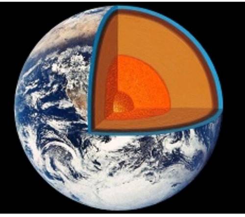 Используя текст, составьте географическую модель внутреннего строения Земли. Земля, так же, как и мн