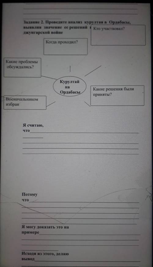 Проведите анализ курултая в ордабасы выявляя значение ее решенийв джунгаоской войне У МЕНЯ СОР ​