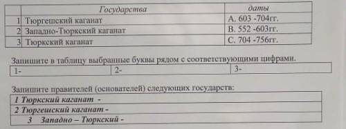 Установите соответствие образование и распад государств тюркский каганат западно тюркский каганат тю