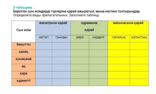 очень надо до 20:00 это сор ​реально