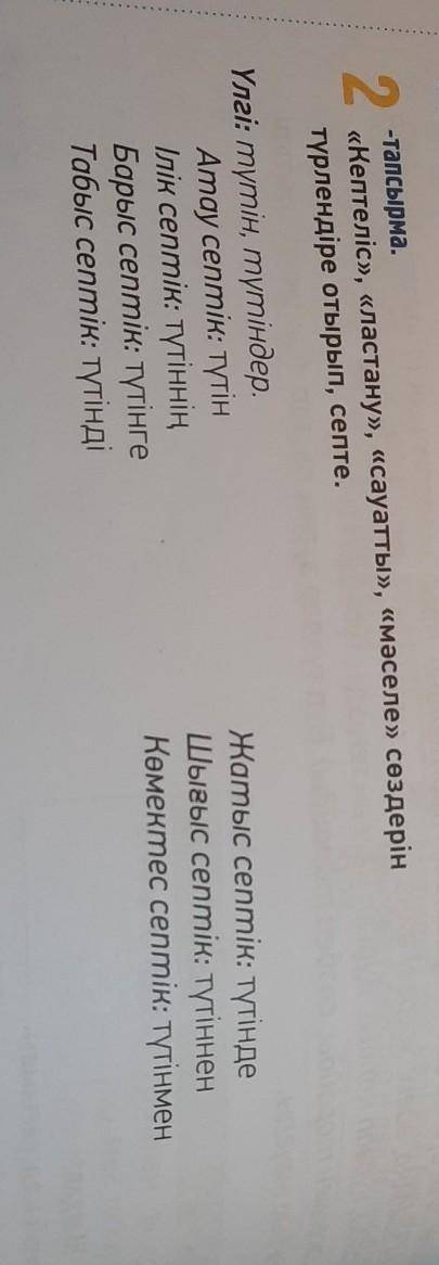 ЖАЗЫЛЫМ 2-тапсырма.«Кептеліс», «ластану», «сауатты», «мәселе» сөздерінтүрлендіре отырып, септе.​