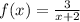 f(x) = \frac{3}{x + 2}