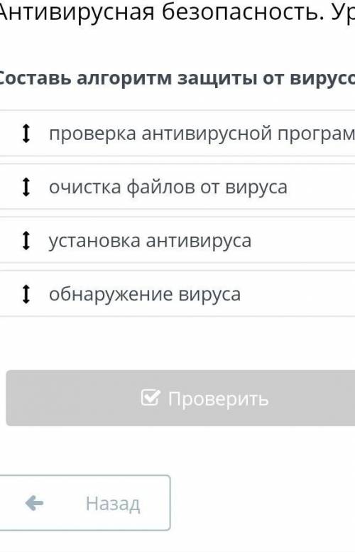 Составь алгоритм защиты от вирусов. проверка антивирусной программойочистка файлов от вирусаустановк