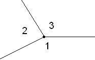 Вычисли ∢2, если ∢1=134° и ∢3=164°. ∢2= °.