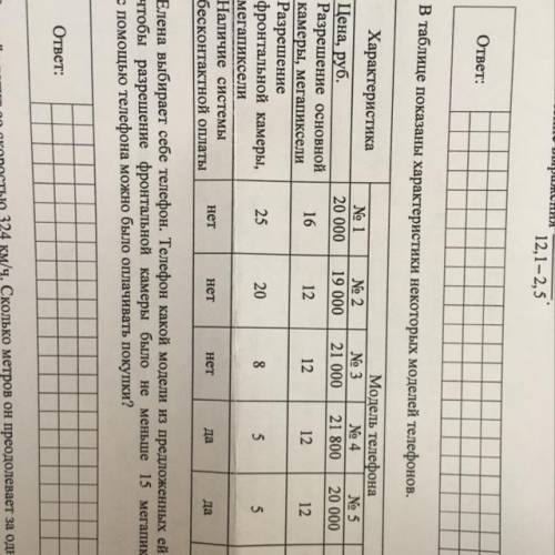 Картинки В ТАБЛИЦЕ ПОКАЗАНЫ НЕКОТОРЫЕ ХАРАКТЕРИСТИКИ ТЕЛЕФОНОВ