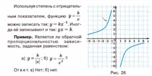 Построить график функции y= /ответы фоткой.​