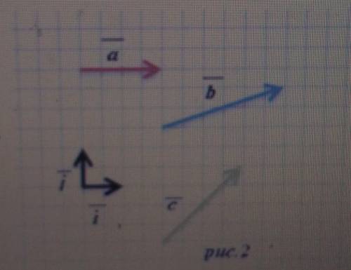 Ставлю все свои очень надоВыразите векторы а,b,c, через векторы i,j построенные на рисунке​