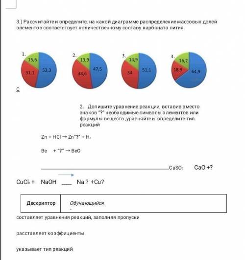 рассчитайте и определите на какой диаграмме распределения массовых долей элементов соответствует кол