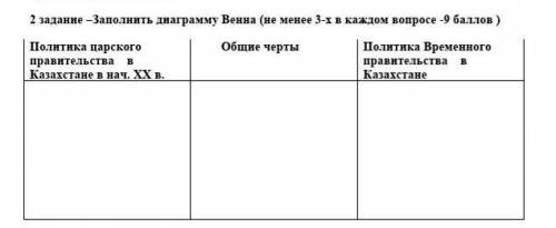 Заполнить диаграмму Венна (не менее 3-х в каждом вопросе) 1)Политика царского правительства в Казахс