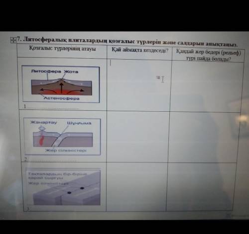 Нужно назвать вид этой литосферы, где она находится.​