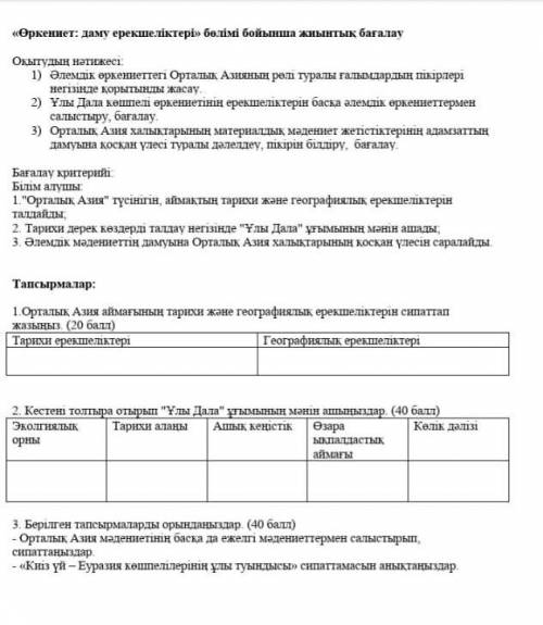 сор по истории Қазақстан ​
