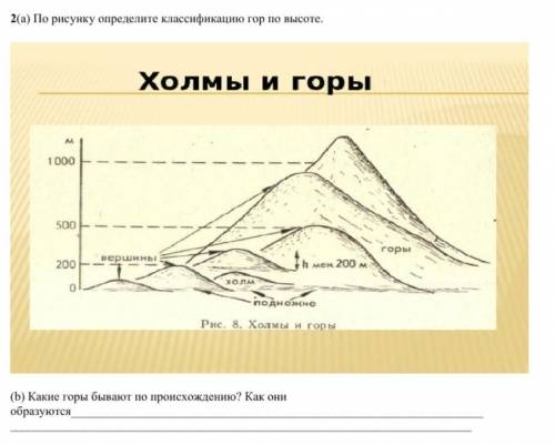 2(а) По рисунку определите классификацию гор по высоте. (b) Какие горы бывают по происхождению? Как