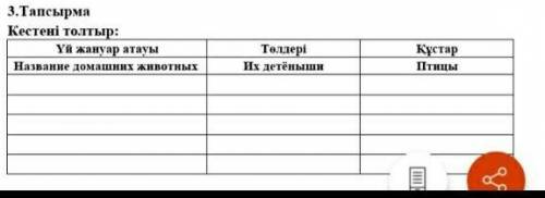 нужно заполни таблицу написать в домашних животных и их детенышей в Каких животных вы знаете на каза