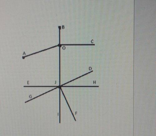 1.Укажитк названия следующих элементов на рисунке (прям , луч , отрезок): JF - EHOCGDBIJOOA​