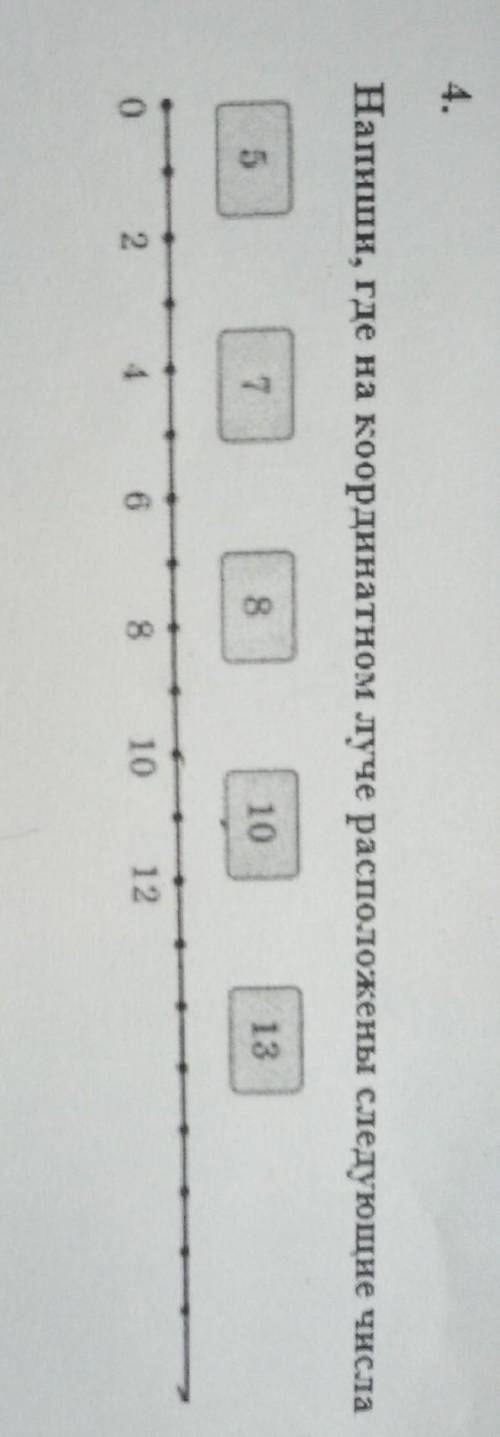Где на координатном луче расположены следующие числа?​
