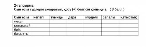 Сын есім түрлерін ажыратып, қосу (+) белгісін қойыңыз. ) СОРОЧНО ЛЮДИ У МЕНЯ СОР ​